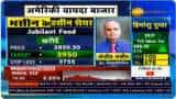 Sanjiv Bhasin recommends these 3 stocks for best returns | Know stop-loss, targets, and more