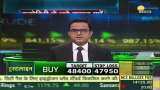 Commodities Live: Know how to trade in commodity market, December 14, 2021