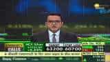 Commodities Live: Know how to trade in commodity market, December 16, 2021