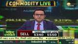 Commodities Live: Know how to trade in commodity market, December 17, 2021