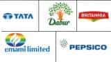 FMCG players expect better growth, lesser inflationary pressure in 2022 FMCG players expect better growth, lesser inflationary pressure in 2022