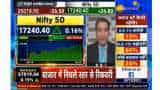 Stocks pick with Anil Singhvi: Siddharth Sedani recommends these midcap stocks for short, positional and long term Stocks pick with Anil Singhvi: Siddharth Sedani recommends these midcap stocks for short, positional and long term
