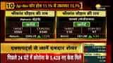 Stocks to Buy on Monday – Analyst recommends Mphasis, National Aluminium Company as intraday, positional picks for gains Stocks to Buy on Monday – Analyst recommends Mphasis, National Aluminium Company as intraday, positional picks for gains