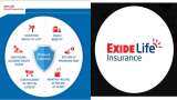 HDFC Life completes acquisition of Exide Life; merger to begin shortly HDFC Life completes acquisition of Exide Life; merger to begin shortly
