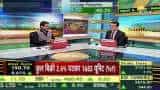 Share Market Live: What are the important signs for the market, know with Anil Singhvi
