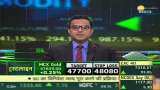 Commodities Live: Ask questions related to commodity market