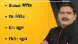 Anil Singhvi’s Strategy January 19: Day support zone on Nifty is 17,975-18,050 & Bank Nifty is 37,925-38,025 Anil Singhvi’s Strategy January 19: Day support zone on Nifty is 17,975-18,050 & Bank Nifty is 37,925-38,025
