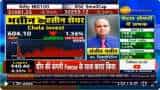 Top stocks to buy with Anil Singhvi: Sanjiv Bhasin picks two stocks – Chola Invest, Cummins | Know target price, stop-loss, and more  