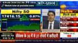 Stocks to buy with Anil Singhvi: Sumeet Bagadia gives Nifty Call option for robust gains ahead of weekly expiry