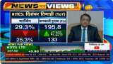 RITES to benefit from infrastructure allocations in Budget 2022, CMD Rahul Mithal tells Anil Singhvi; emphasis now growing on exports