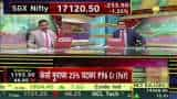 Share Bazaar Live : What are the key triggers for the market today?