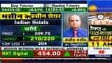 Stocks to buy with Anil Singhvi: Sanjiv Bhasin picks Indian Hotels, Ashok Leyland for profit; know why