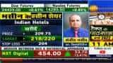 Stocks to buy with Anil Singhvi: Sanjiv Bhasin picks Indian Hotels, Ashok Leyland for profit; know why Stocks to buy with Anil Singhvi: Sanjiv Bhasin picks Indian Hotels, Ashok Leyland for profit; know why