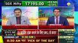 Share Market Live: What are the important signs for the market today, know with Anil Singhvi; Feb 23, 2022