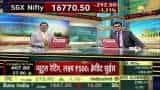 Share Market Live: What are the important signs for the market today, know with Anil Singhvi; Feb 24, 2022