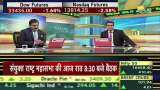 Share Market Live: What are the important signs for the market today, know with Anil Singhvi; Feb 28, 2022