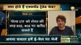 Gold ETFs offer better returns than Silver ETFs, says Mrin Agarwal, Founder of Finsafe Gold ETFs offer better returns than Silver ETFs, says Mrin Agarwal, Founder of Finsafe