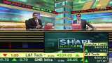Share Market Live: What are the important signs for the market today, know with Anil Singhvi; March 3, 2022