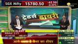 Traders Diary: Flls sells 720 Cr in stock futures