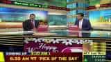 Share Bazar Live: What are the important signs for the market today, know with Anil Singhvi; March 8, 2022