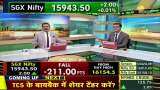 Share Bazaar Live: Know important signs for the market today with Anil Singhvi; March 09, 2022