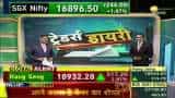 Traders Diary: FIIs sell index futures for ₹1229 Cr 