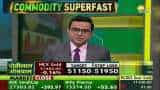 Commodity Superfast: Metals shine back | Where will you get profit in the commodity?