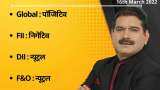 Anil Singhvi’s Strategy March 16: Support zone on Nifty is 16,625-16,675 &amp; Bank Nifty is 34,625-34,725