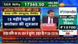 Veranda Learning Solutions IPO opens today: New company, loss-making business and high valuations —Avoid this issue, says Anil Singhvi Veranda Learning Solutions IPO opens today: New company, loss-making business and high valuations —Avoid this issue, says Anil Singhvi