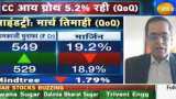 Travel Sector can grow well as international boundaries are being opened: Vinit Teredesai, CFO, Mindtree Travel Sector can grow well as international boundaries are being opened: Vinit Teredesai, CFO, Mindtree