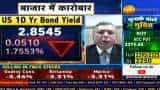US markets overreacted to Jeremy Powell’s commentary on rate hike: Expert Ajay Bagga tells Anil Singhvi