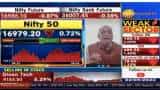 Top stocks to buy: Sanjiv Bhasin recommends SAIL, NALCO stocks for robust returns