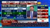 Cipla Q4 results 2022 Preview: March quarter results on Tuesday; here is what to expect from company earnings, stock Cipla Q4 results 2022 Preview: March quarter results on Tuesday; here is what to expect from company earnings, stock