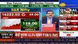 Stock market volatility: Indian equities better placed than global peers, says Anil Singhvi – lists out two major factors  