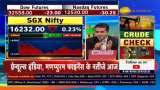 Editors Take: US stocks jump as risk appetite returns to markets; Watch this video to know Anil Singhvi&#039;s opinion