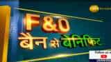 F&amp;O Ban Update: These Stocks Under F&amp;O Ban List Today - 25th May 2022