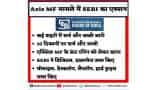 Exclusive: Sebi conducts raids at 30 locations in Maharashtra, Gujarat in Axis Mutual Fund front running case Exclusive: Sebi conducts raids at 30 locations in Maharashtra, Gujarat in Axis Mutual Fund front running case