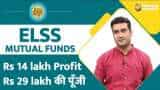 Paisa Wasool: ELSS Mutual Funds Calculator - How Monthly Rs 12,500 can give you over Rs 29 lakhs in 10 years - Calculator 