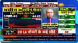 Stocks to buy: Sanjiv Bhasin picks GMR, LTTS, HDFC AMC for gains today; check why