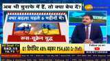 Will recession hit Indian shores in six months? Zee Business Managing Editor Anil Singhvi decodes