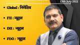 Anil Singhvi's strategy on July 12: Support zone on Nifty is 16000-16050, Bank Nifty is 35125-35275 Anil Singhvi's strategy on July 12: Support zone on Nifty is 16000-16050, Bank Nifty is 35125-35275
