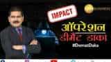 Aapki Khabar Aapka Fayda: Impact Of &#039;Operation Demat Daka&#039; Leads To The Arrests Of Fraudsters, Watch This Special Report