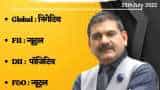 Anil Singhvi's strategy on July 25: Nifty support zone is 16575-16625, Bank Nifty support zone is 36275-36350 Anil Singhvi's strategy on July 25: Nifty support zone is 16575-16625, Bank Nifty support zone is 36275-36350