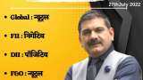 Anil Singhvi's strategy on July 27: Support zone on Nifty is 16350-16425, Bank Nifty is 36075-36200 Anil Singhvi's strategy on July 27: Support zone on Nifty is 16350-16425, Bank Nifty is 36075-36200