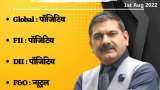Anil Singhvi's Strategy on August 1: Support zone of Nifty is 17000-17025 and Bank Nifty is 37025-37225 Anil Singhvi's Strategy on August 1: Support zone of Nifty is 17000-17025 and Bank Nifty is 37025-37225