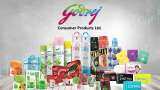 Result Preview | Godrej Consumers | What Are The Expectation From Godrej Consumer&#039;s Result?