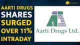 Aarti Drugs shares rise over 11% amid news of anti-dumping duties on imports of ofloxacin from China