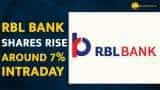 RBL Bank share price surges around 7% Intraday, What should investors do?