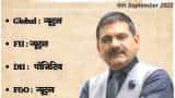 Anil Singhvi's strategy on Sept 6: Support zone on Nifty is 17540-17600 and Bank Nifty is 39425-39550 Anil Singhvi's strategy on Sept 6: Support zone on Nifty is 17540-17600 and Bank Nifty is 39425-39550
