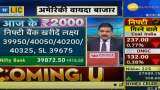 BUY NIFTY BANK FUTURE, NIFTY BANK Call Option - Check price target by Market Guru Anil Singhvi | Aaj Ke 2000